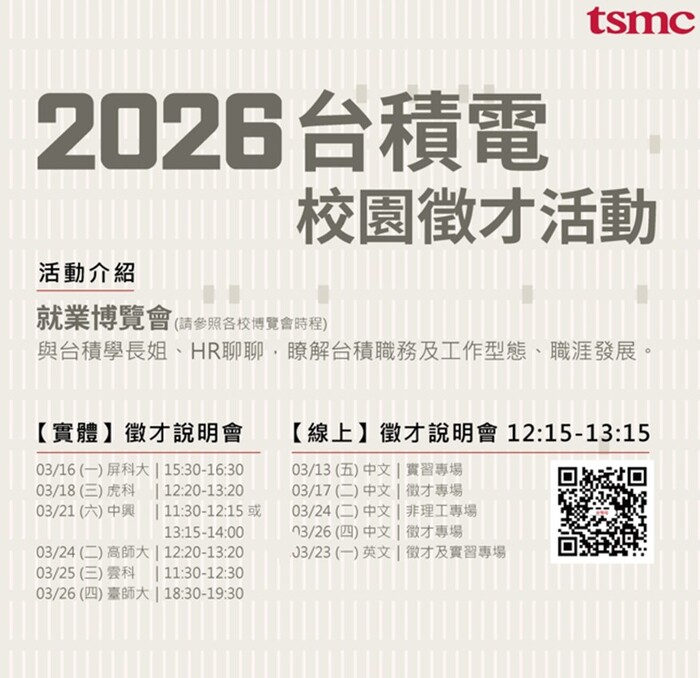 【公告】2026台灣春季校園徵才說明會圖片
